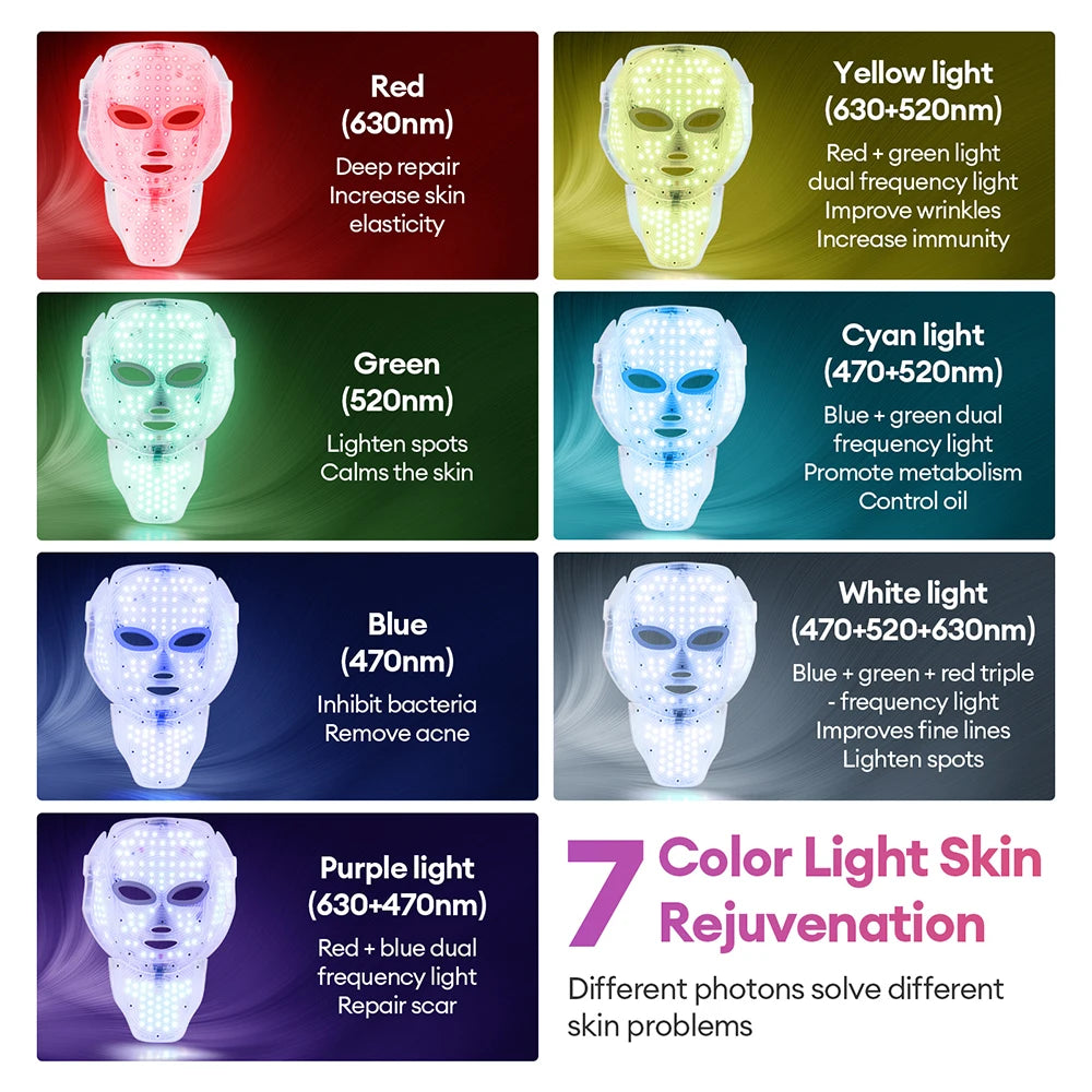 Glowvera™ Light LED Mask