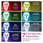 Glowvera™ Light LED Mask